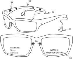 Head-mounted physiological signal monitoring system, devices and methods