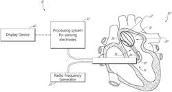 Tissue mapping and treatment