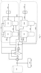 Methods for optimizing gas utilization