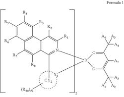 Organometallic compound, organic light-emitting device including organometallic compound, and diagnostic composition including organometallic compound