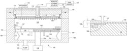 Gas confiner assembly for eliminating shadow frame