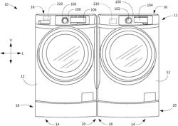 Household appliance guided provisioning