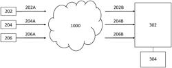 Methods and apparatuses for biomimetic standoff detection of hazardous chemicals