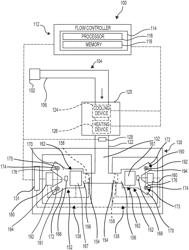 Temperature control system including contactor assembly