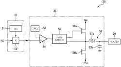 Inspection apparatus including power supply for supplying power to heating mechanism used for heating device