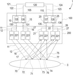 Radar device