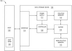 Automatic flexible schema detection and migration