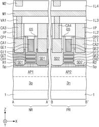 Semiconductor device including superlattice pattern