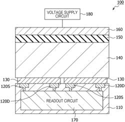 Optical sensor