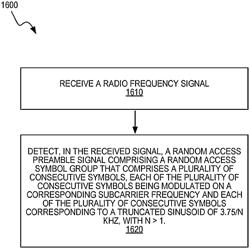 Backwards-compatible narrowband physical random access channel (NPRACH) for extended range