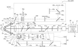 OPHTHALMOLOGIC APPARATUS