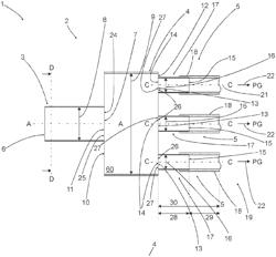 Process Gas Dividing System and Use of the Process Gas Dividing System