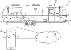 MOBILE DEVICE TOOLS FOR SMART VEHICLE FEATURES OPERATION AND AUTOMATIC WIRELESS ROUTING SELECTION AND METHODS OF USE