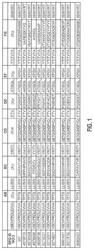 GLYPICAN-3-BINDING FIBRONECTIN BASED SCAFFOLD MOLECULES