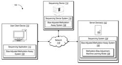 MACHINE-LEARNING MODELS FOR DETECTING AND ADJUSTING VALUES FOR NUCLEOTIDE METHYLATION LEVELS