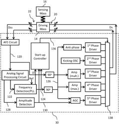 MEMS GYROSCOPE START-UP PROCESS AND CIRCUIT