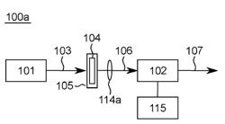 OPTICAL SYSTEM AND METHOD TO IDENTIFY PLASTIC