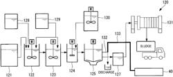 ANALYSIS SYSTEM AND MANAGEMENT SYSTEM, ANALYSIS METHOD, AND ANALYSIS PROGRAM