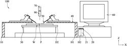 MOTORIZED CHUCK STAGE CONTROLLING METHOD