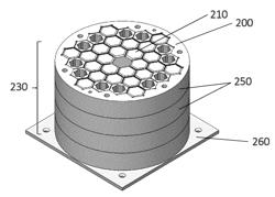 MAGNET CONFIGURATIONS