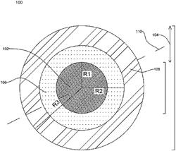 SINGLE MODE OPTICAL FIBER SUITABLE FOR RIBBON APPLICATIONS