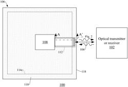 FACET PROFILE TO IMPROVE EDGE COUPLER BEAM POINTING AND COUPLING EFFICIENCY FOR PHOTONICS