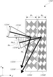 VARIABLE-FOCUS VIRTUAL IMAGE DEVICES BASED ON POLARIZATION CONVERSION