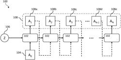 Animation Generation and Interpolation with RNN-Based Variational Autoencoders