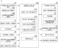 WHITE LINE RECOGNITION DEVICE, MOBILE OBJECT CONTROL SYSTEM, AND WHITE LINE RECOGNITION METHOD