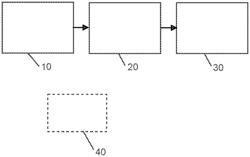 Analysis of time-of-flight mass spectra