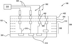 METHOD OF TESTING STRUCTURES AND STACKING WAFERS