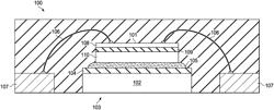 ISOLATION PACKAGE WITH HIGH THERMAL CONDUCTIVITY