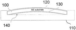 Monocrystalline SIC Substrates Having an Asymmetrical Geometry and Method of Producing Same