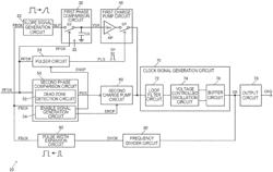 Circuit Device And Oscillator