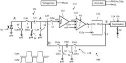 PHOTODIODE CURRENT COMPATIBLE INPUT STAGE FOR A SIGMA-DELTA ANALOG-TO-DIGITAL CONVERTER