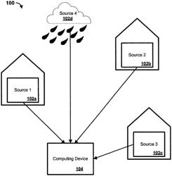 METHODS AND SYSTEMS FOR INTERFERENCE MANAGEMENT