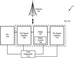 Power Detection in the Frequency Domain on a Subcarrier by Subcarrier Basis with Statistical Counters