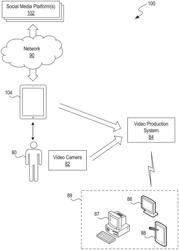 SYSTEMS AND METHODS FOR CREATING AND NAVIGATING BROADCAST-READY SOCIAL CONTENT ITEMS IN A LIVE PRODUCED VIDEO