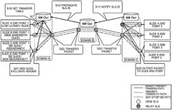 GATEWAY APPARATUS, NETWORK CONTROL APPARATUS, METHOD, PROGRAM AND SYSTEM