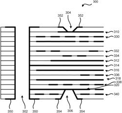 MICRO-GROUND VIAS FOR IMPROVED SIGNAL INTEGRITY FOR HIGH-SPEED SERIAL LINKS