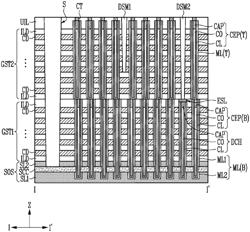 SEMICONDUCTOR MEMORY DEVICE AND MANUFACTURING METHOD OF THE SEMICONDUCTOR MEMORY DEVICE