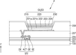 ORGANIC LIGHT-EMITTING DISPLAY APPARATUS AND METHOD OF MANUFACTURING THE SAME