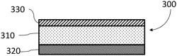 Composite articles including surface layers that provide enhanced formability