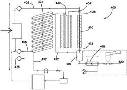 Destruction of PFAS via an oxidation process and apparatus suitable for transportation to contaminated sites