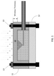 Optically active build materials for 3D printing