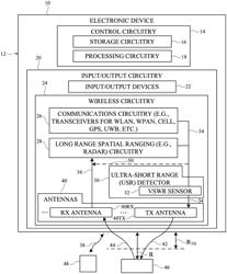 Electronic devices with non-static object detection