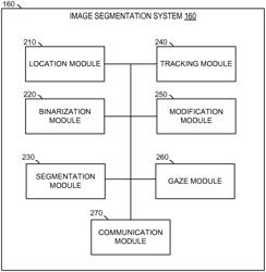 Gaze-based control of device operations