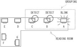 Management device, management system, management method, and non-transitory computer readable medium