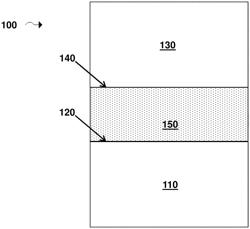 Passivating agents for electrochemical cells