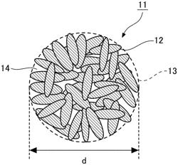 Non-aqueous electrolyte secondary battery positive electrode active material, method for producing same, and non-aqueous electrolyte secondary battery which uses positive electrode active material